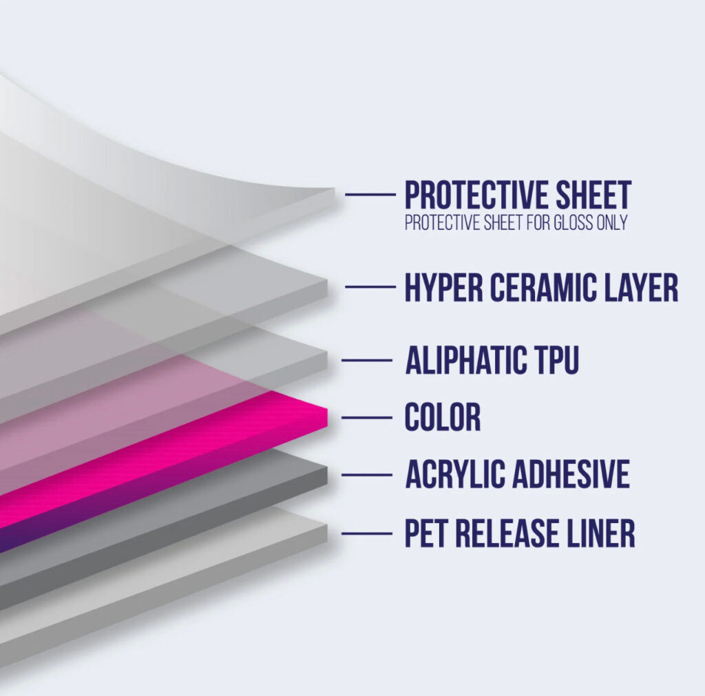 paint protection brisbane ceramic coating finish car paint protection brisbane gloss reflection paint protection film installation brisbane front bumper ceramic coating water beading paint protection brisbane vehicle paint protection before and after brisbane